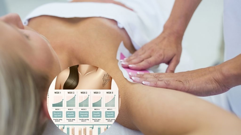 how-long-does-underarm-waxing-last